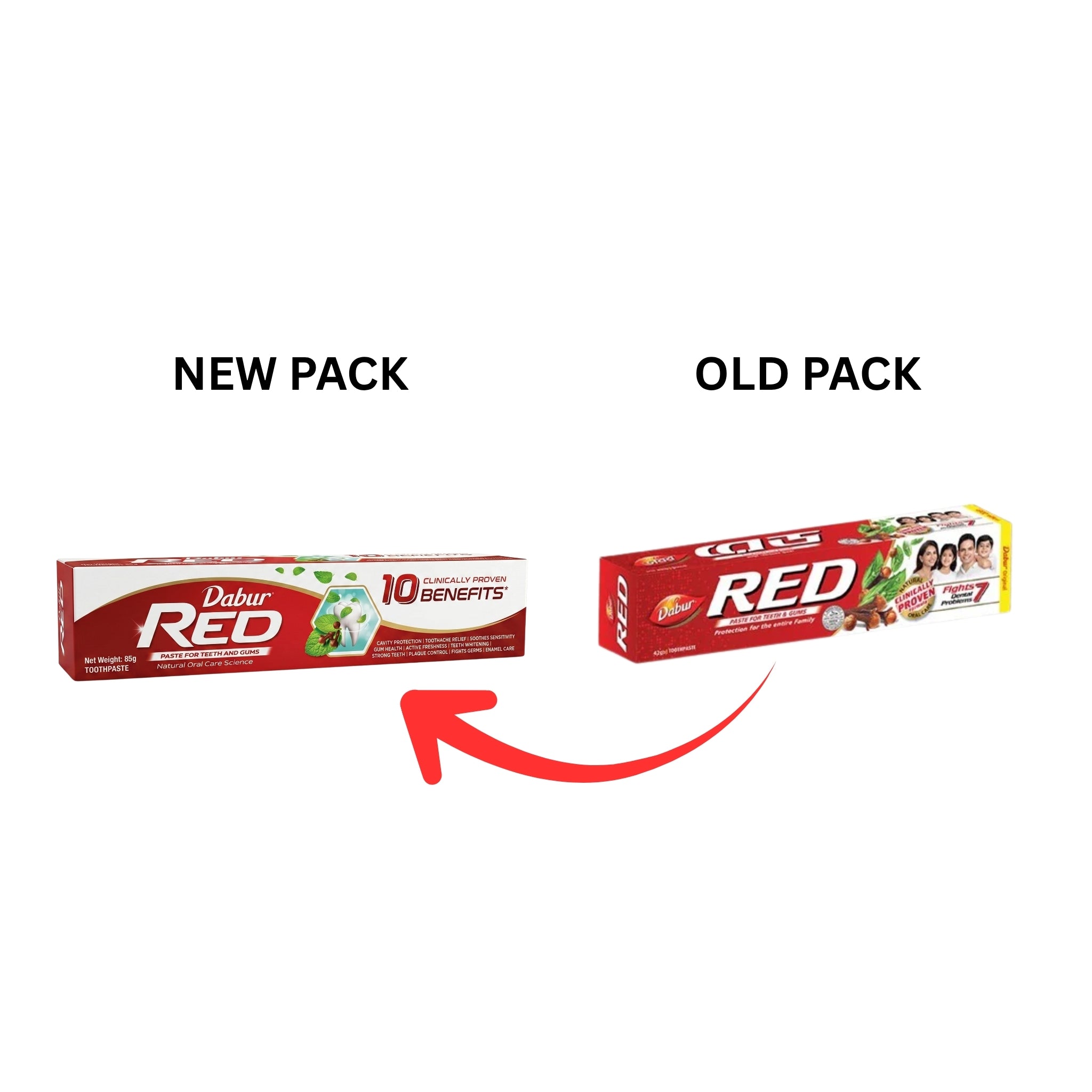Dabur Red Toothpaste 85g | Provides Protection Plaque Removal, Toothache, Yellow Teeth, Bad Breath
