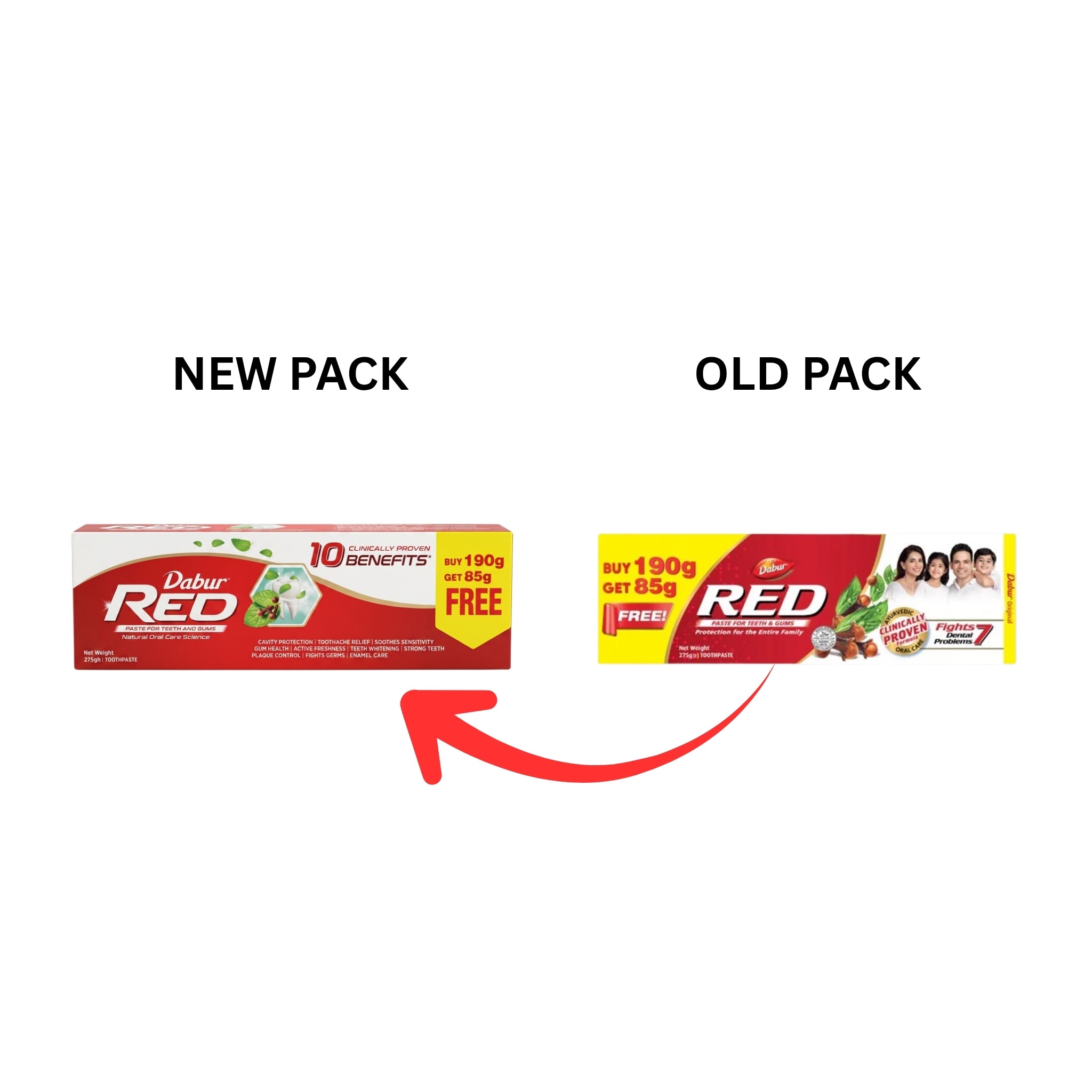 FREE 85g with Dabur Red Toothpaste 190g | Provides Protection Plaque Removal, Toothache, Yellow Teeth, Bad Breath