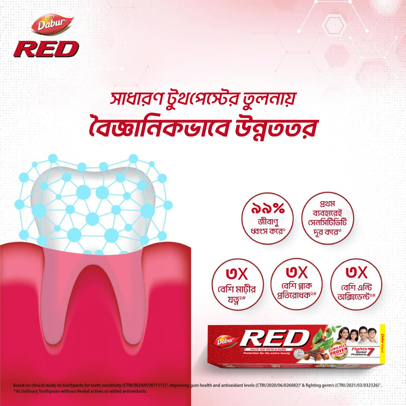 Dabur Red Toothpaste
