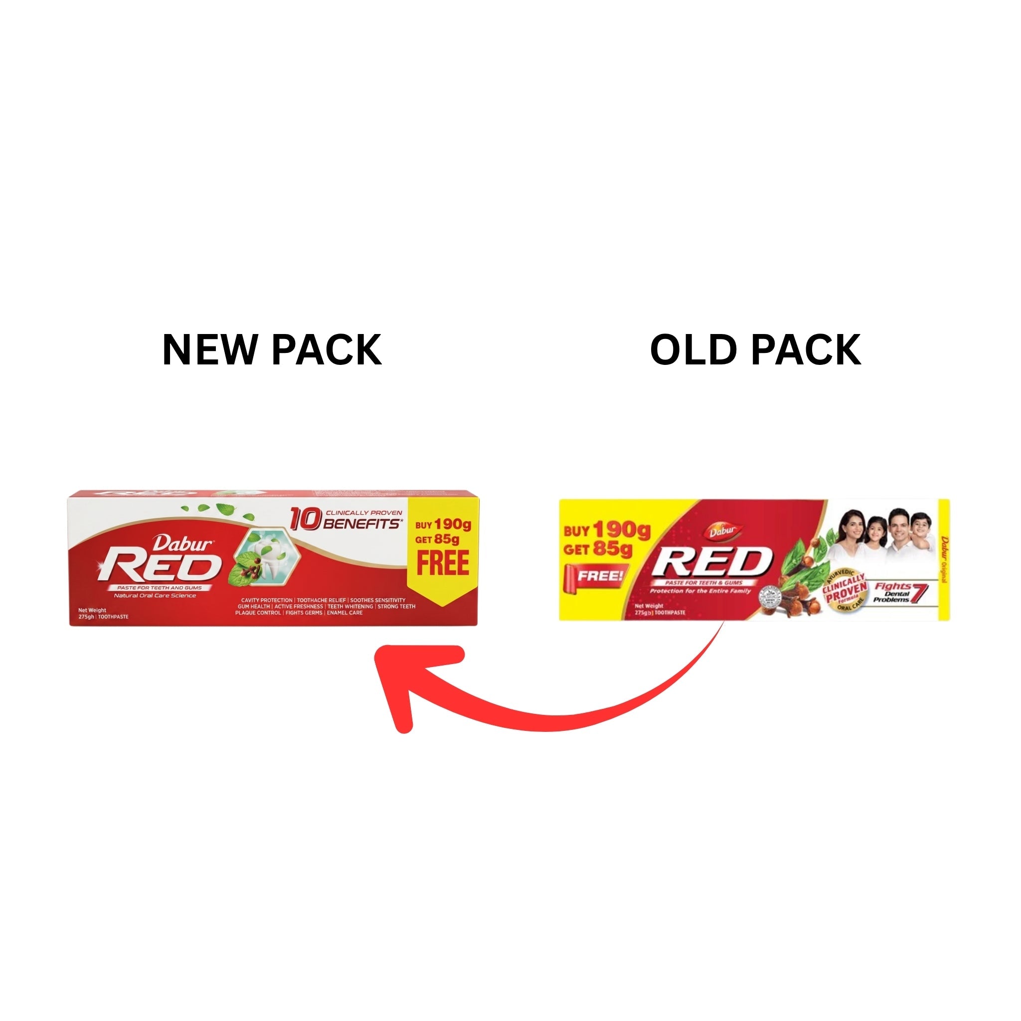 FREE 85g with Dabur Red Toothpaste 190g | Provides Protection Plaque Removal, Toothache, Yellow Teeth, Bad Breath - Dabur Shop BD